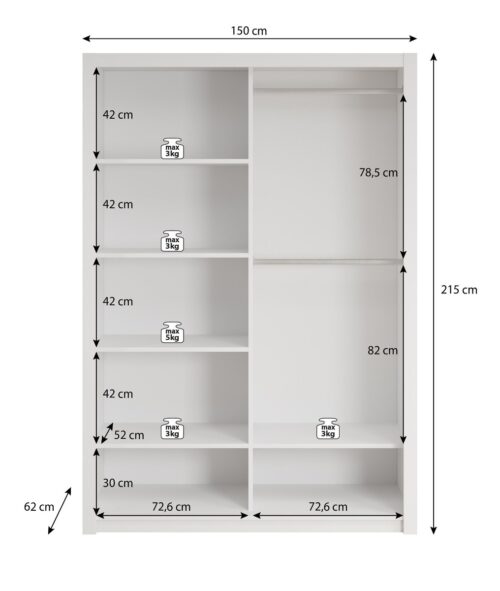 Indeling kledingkast 150 cm breed