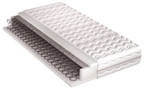 Bonellvering matras 90x200 cm